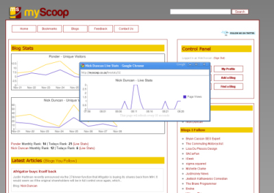 myScoop Live Blog Stats